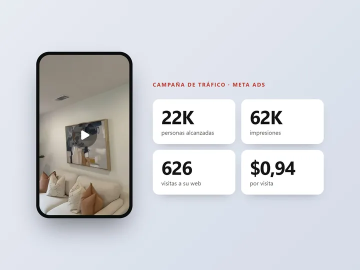 Anuncio en vídeo de Impact R&R Roofing y resultados de su campaña en Meta